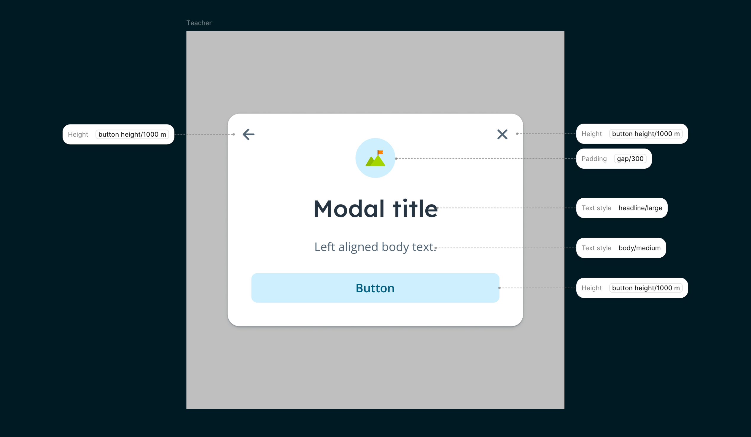Modal dialog with alias token annotations in the teacher context